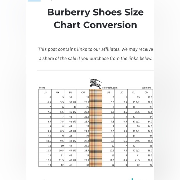 BURBERRY RED EMBOSSED CROC LEATHER HEELS PUMPS MADE IN ITALY SIZE 36.5/6… - Picture 11 of 11